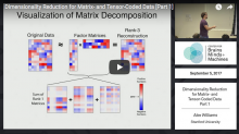 Dimensionality Reduction for Matrix- and Tensor -Coded Data (I & II)