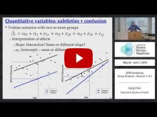 Embedded thumbnail for 20 - Group Analysis: Part 1 of 2