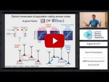 Embedded thumbnail for Distinct Timescales of Population Coding Across Cortex