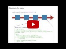 Embedded thumbnail for GURLS Machine Learning made Easy