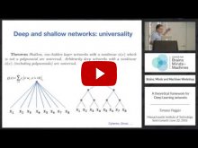 Embedded thumbnail for A Theoretical Framework for Deep Learning Networks