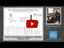 Embedded thumbnail for Sam Gershman (continuation of previous talk), and Josh Tenenbaum: Bayesian Inference