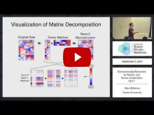 Embedded thumbnail for Dimensionality Reduction for Matrix- and Tensor-Coded Data [Part 1] (53:36)