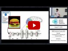 Embedded thumbnail for Tutorial: Computational Models of Human Vision - Part 2 (28:34)